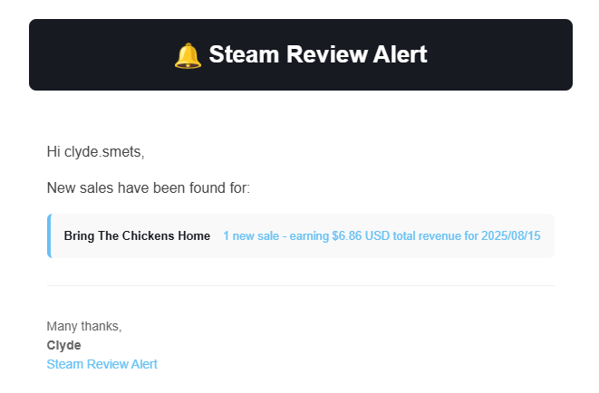 Email Sales Notification
